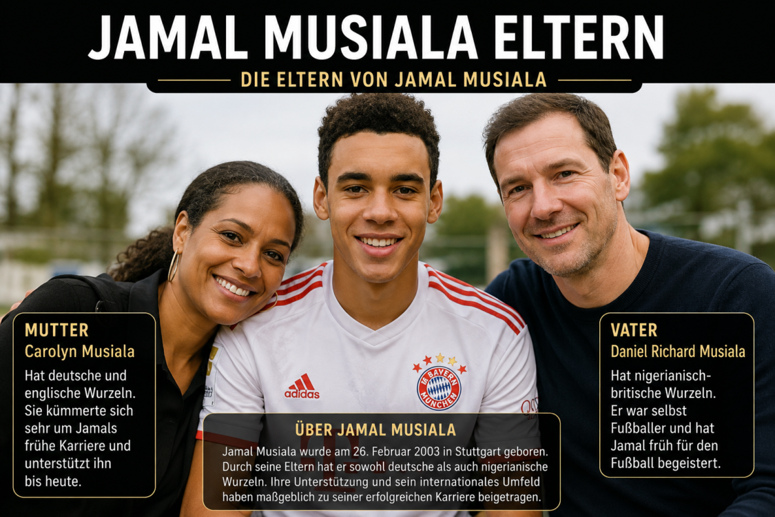 rael hoffmann vermögen jamal musiala eltern